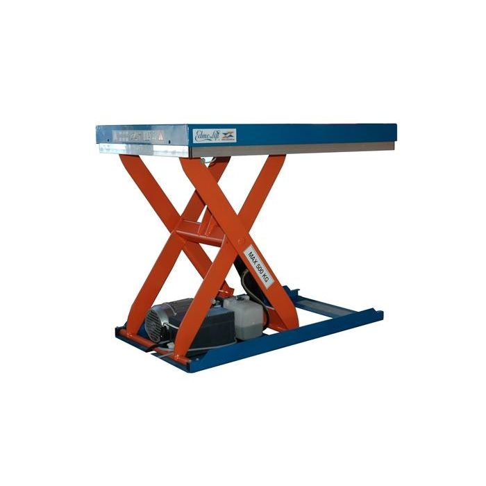 Enkelsakser | CR 500 main product photo