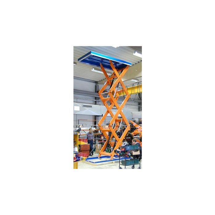 Trippel vertikale saksebord TST 2000 main product photo